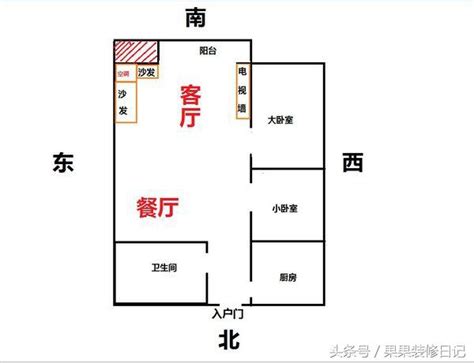 客廳在二樓財位怎麼看|客廳在二樓財位怎麼看？